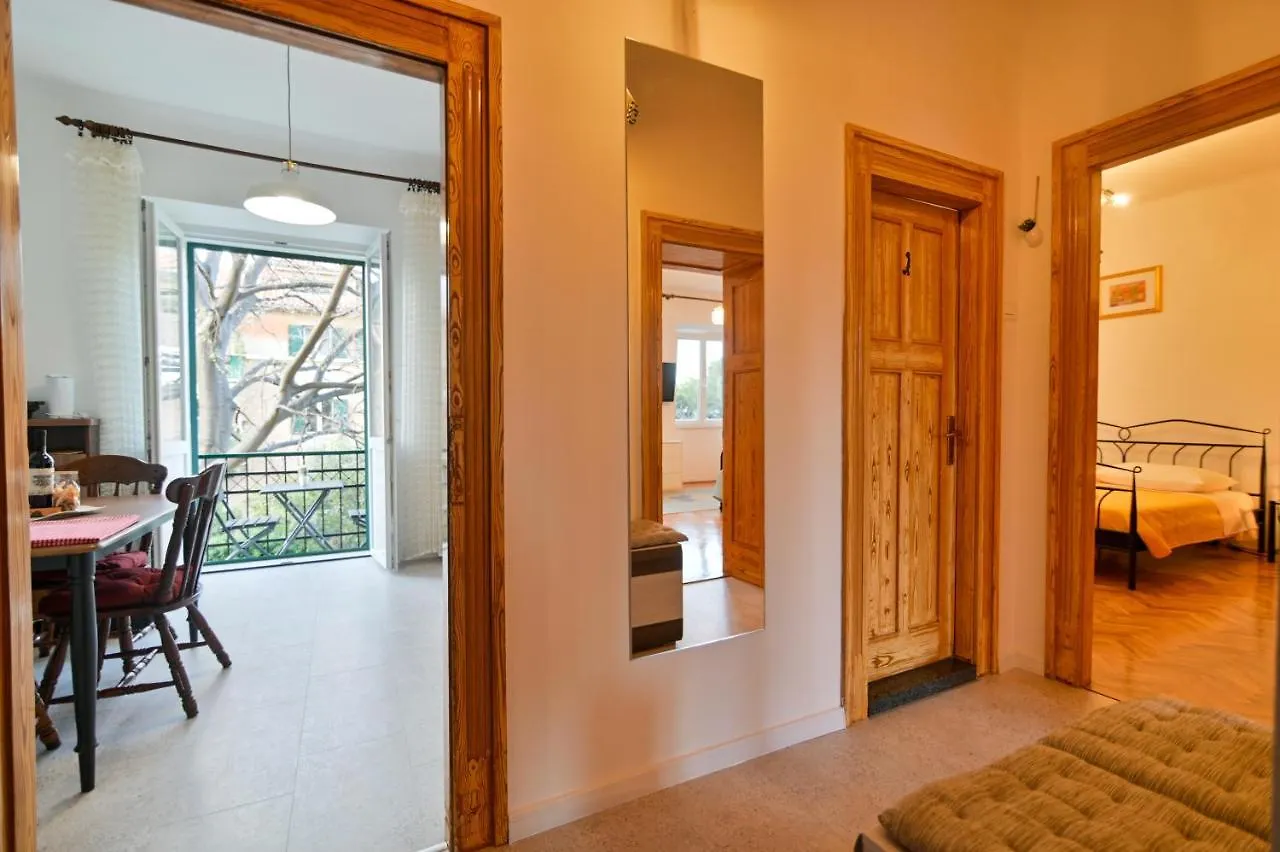 Apartment Niteroni Split Croatia